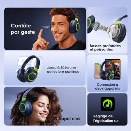 Oraimo BoomPop2S Écouteurs supra-auriculaires sans fil ENC OHP-610S