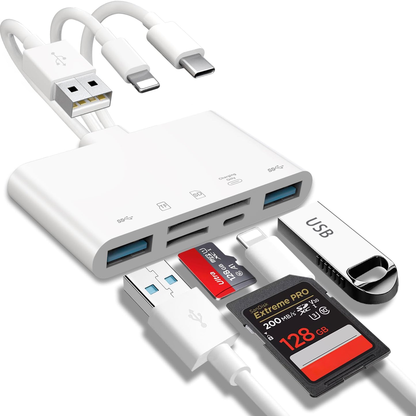 Suport Apple All – Round Camera Card Reader