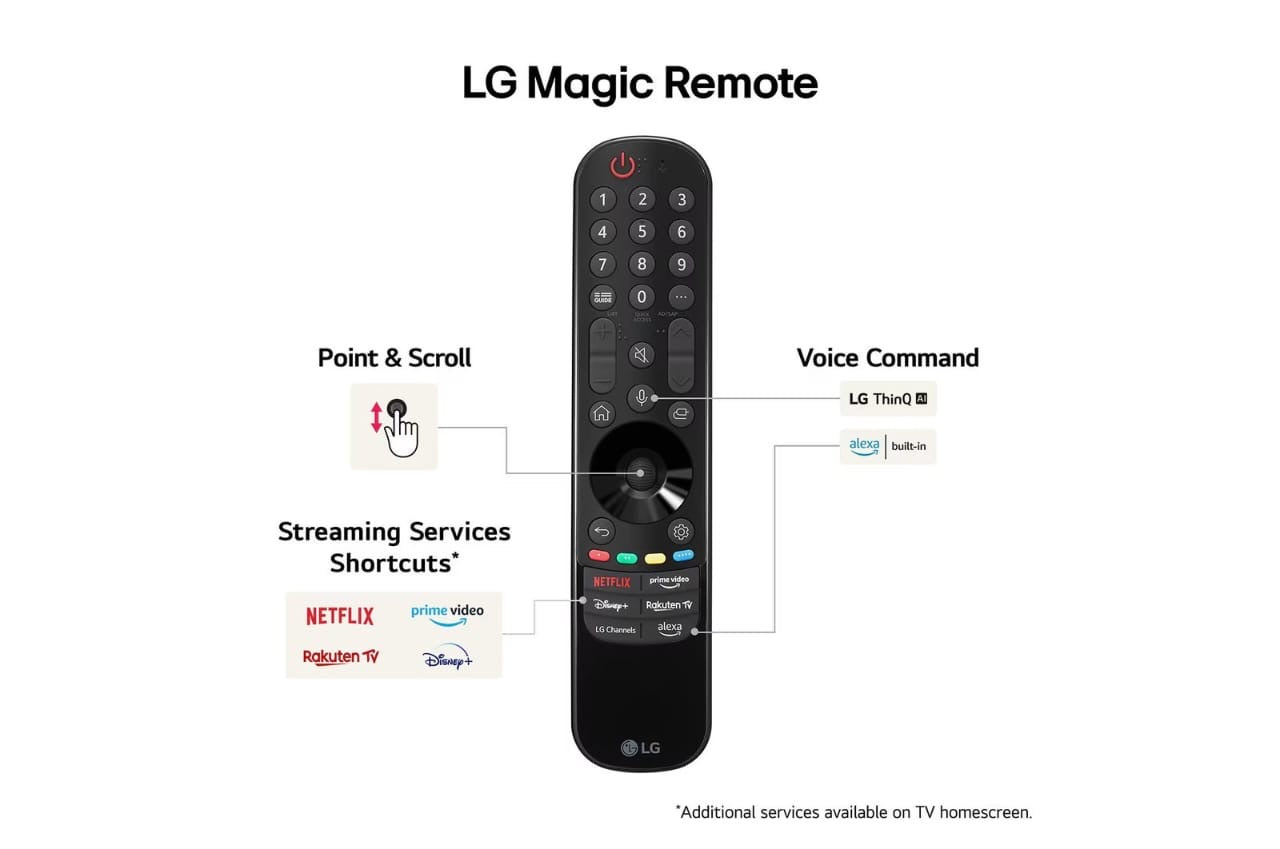TELEVISEUR LG 98" LED 4K SMART 98UT91006LA