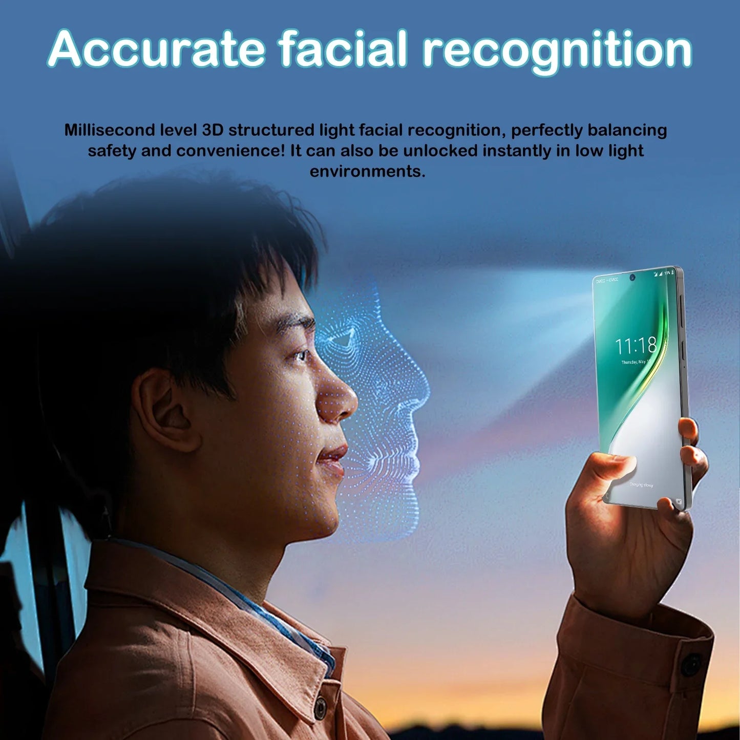 Écran AMOLED Haute Qualité